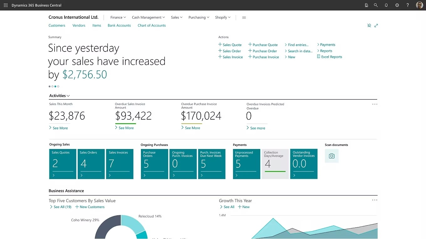 Microsoft Dynamics 365 Business Central screenshot - Las 10 Mejores Soluciones de Software de Contabilidad de Inventarios Analizadas en 2026