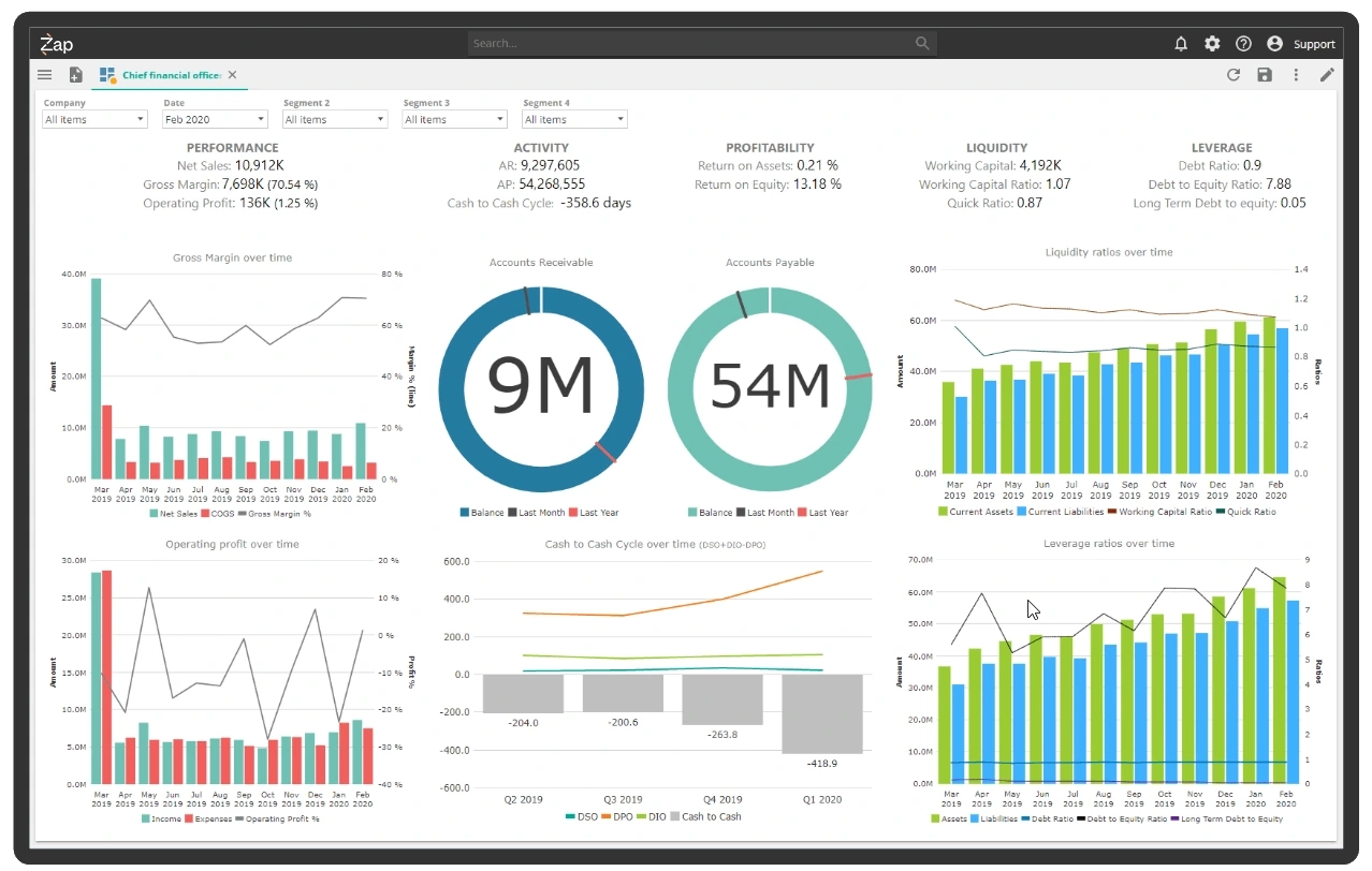 SYSPRO screenshot - Las 10 Mejores Soluciones de Software Contable para Manufactura en 2026