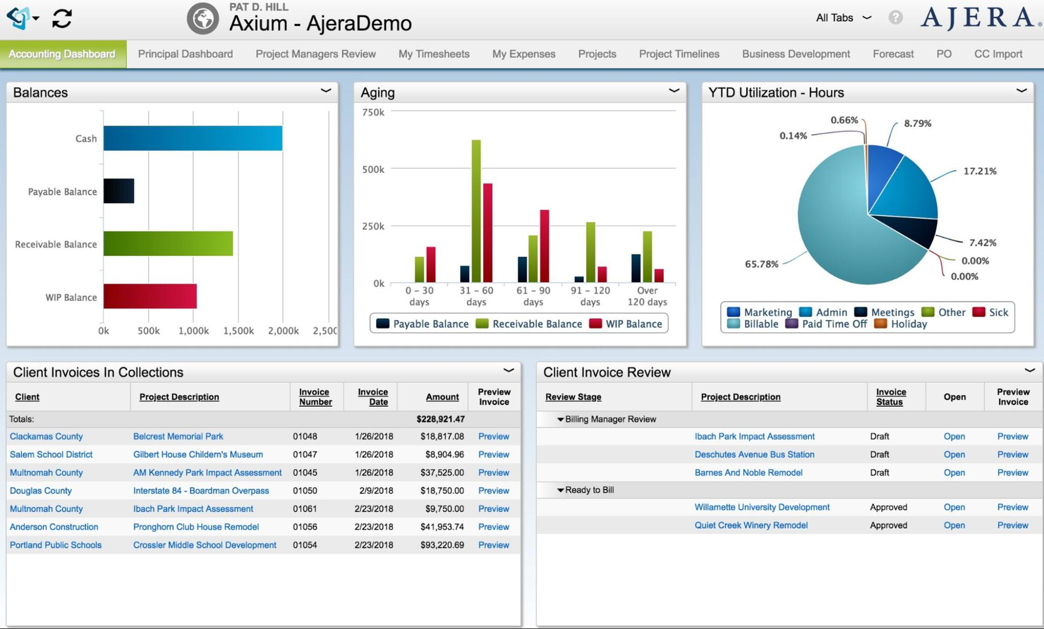 Deltek Ajera screenshot - 10 Mejores Programas de Contabilidad para Ingeniería Revisados en 2026