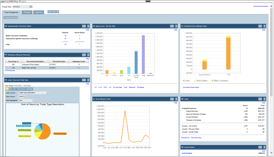PENTA Project Accounting screenshot - 10 Mejores Programas de Contabilidad para Ingeniería Revisados en 2026