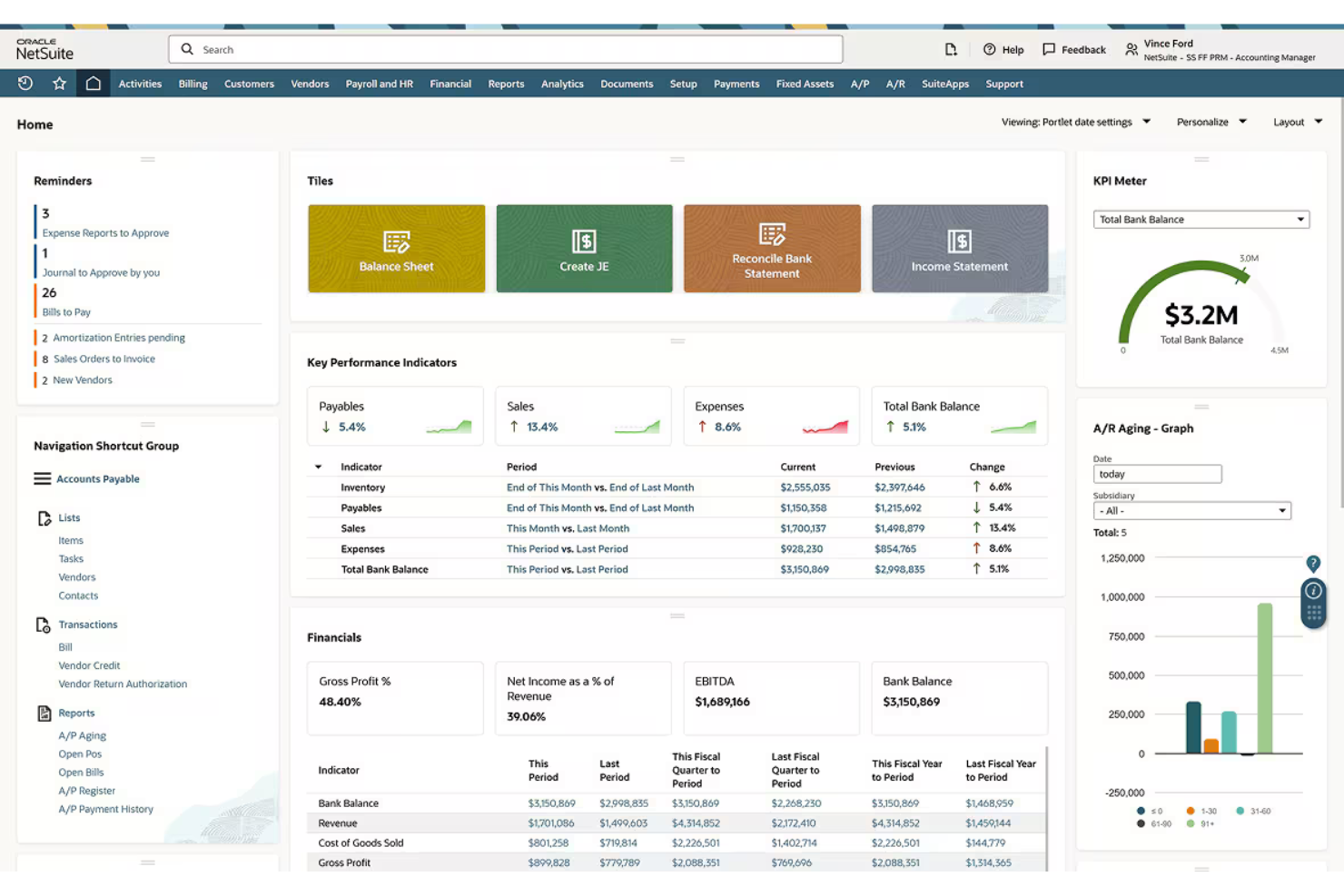 NetSuite screenshot - 10 Mejores Alternativas a QuickBooks Revisadas en 2026