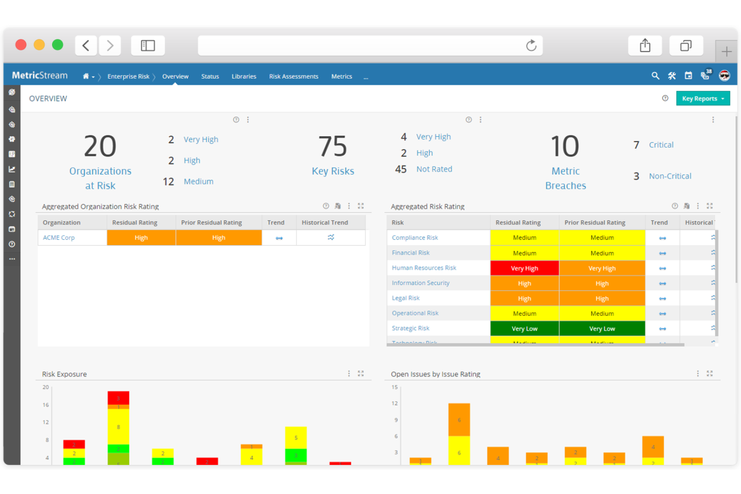 MetricStream screenshot - I 10 migliori software per la conformità finanziaria per il 2026
