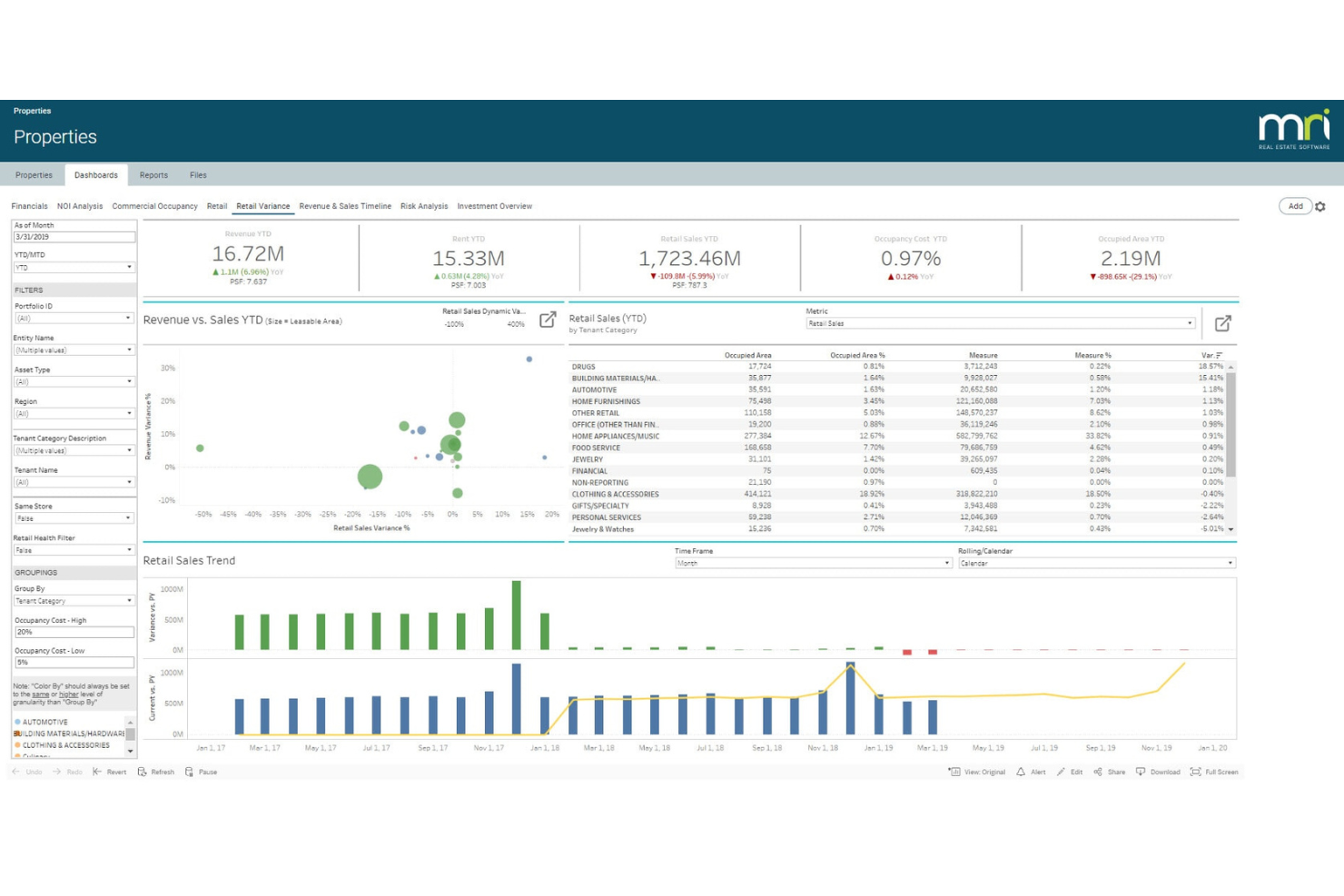 MRI Software screenshot - Le 10 Migliori Soluzioni di Software Contabilità Immobiliare Recensite Nel 2026