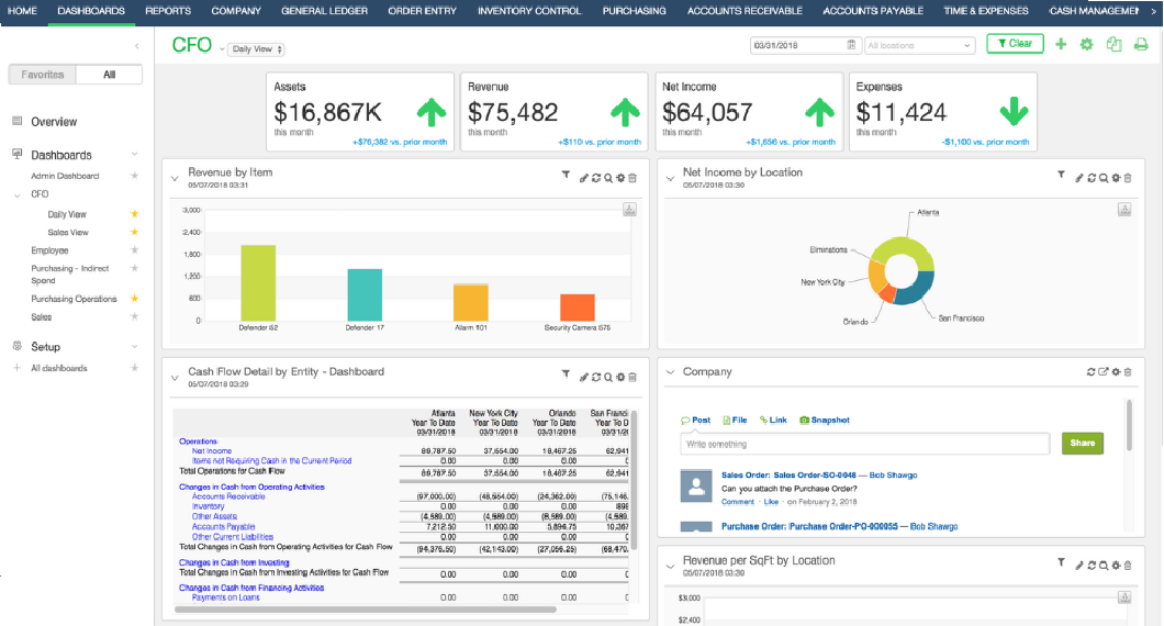 Sage Intacct screenshot - I 10 Migliori Software di Contabilità per Team Recensiti nel 2026