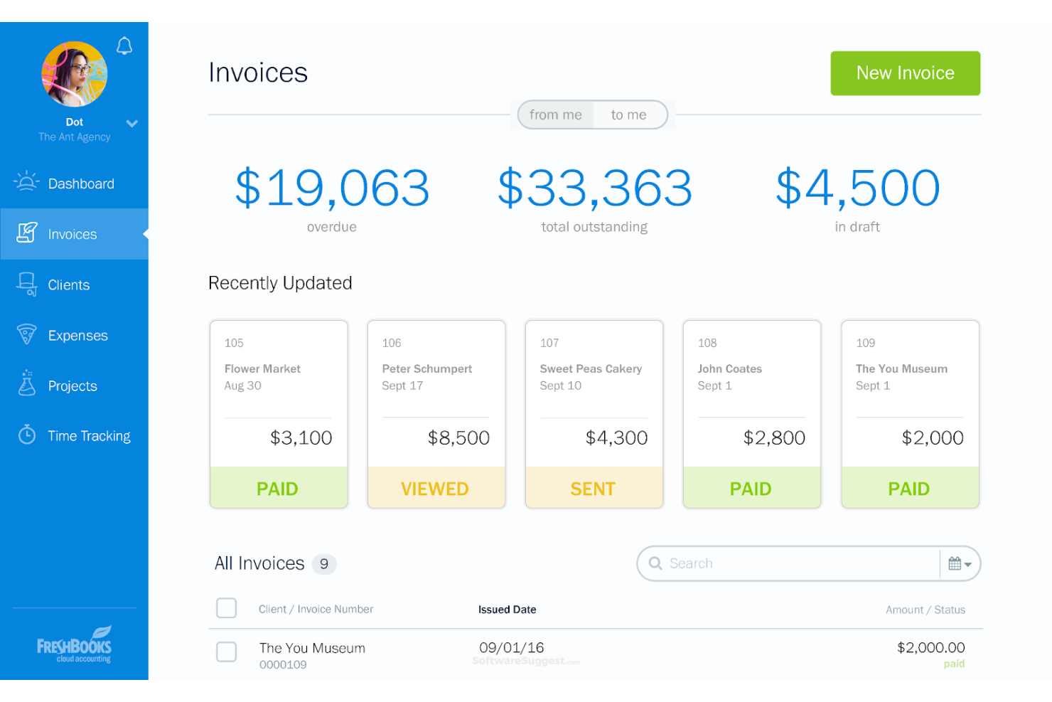 FreshBooks screenshot - I 10 Migliori Software di Contabilità per Appaltatori (2026)