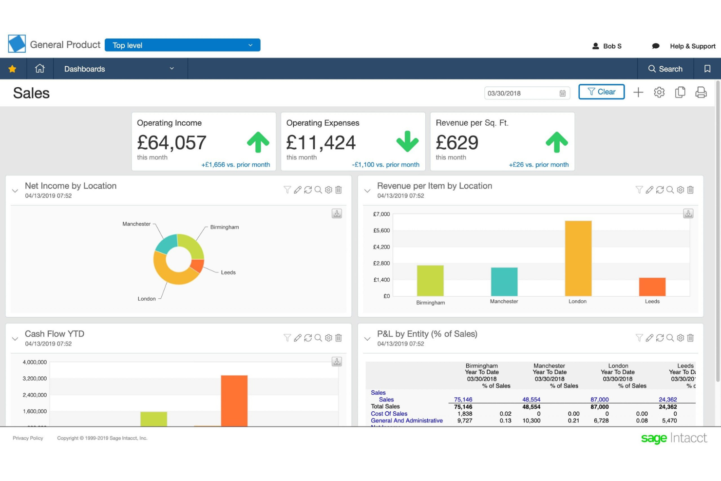 Sage Intacct screenshot - Le 10 Migliori Soluzioni di Software Contabilità Immobiliare Recensite Nel 2026