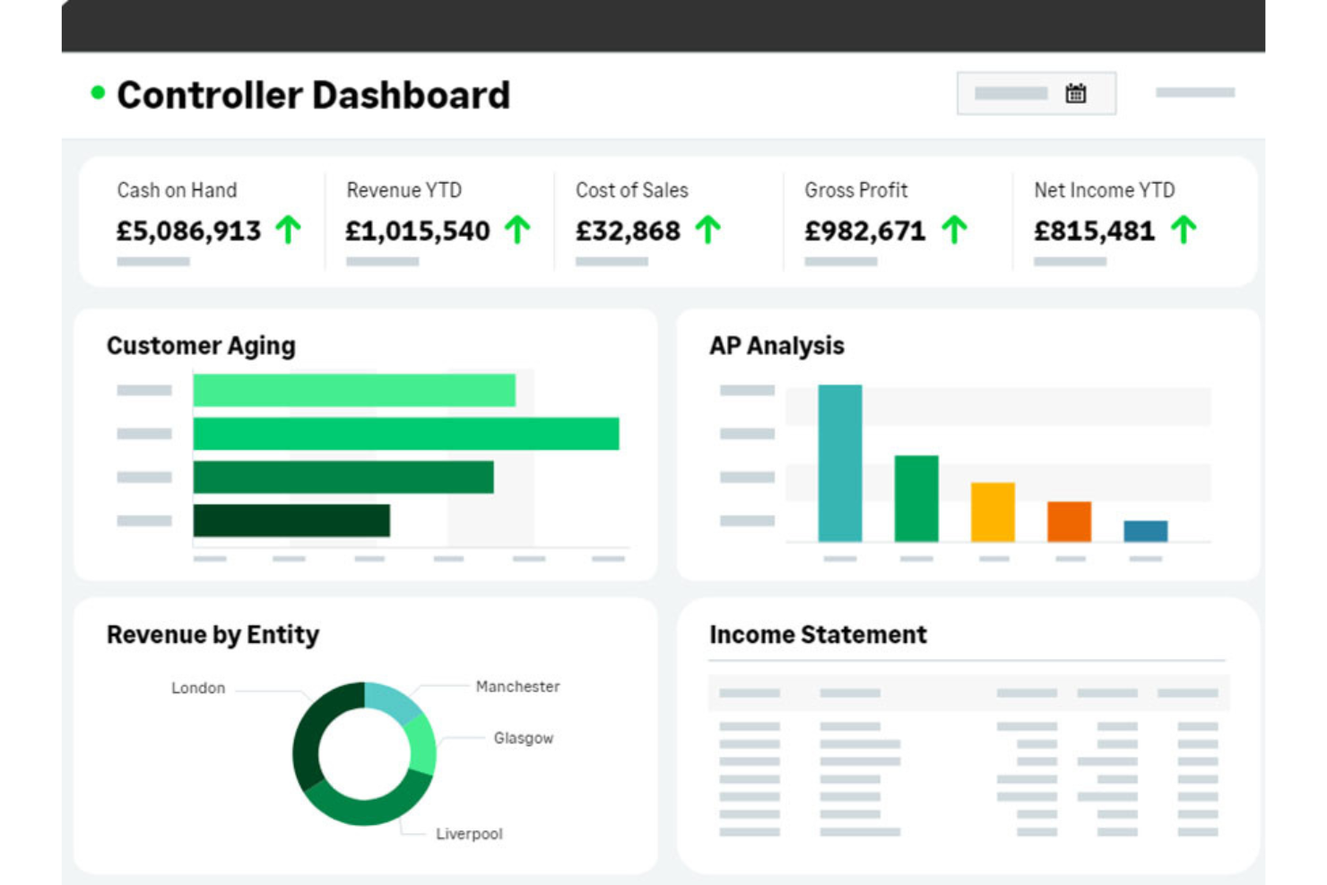 Sage Intacct screenshot - Le 10 Migliori Soluzioni di Gestione Finanziaria Recensite nel 2026