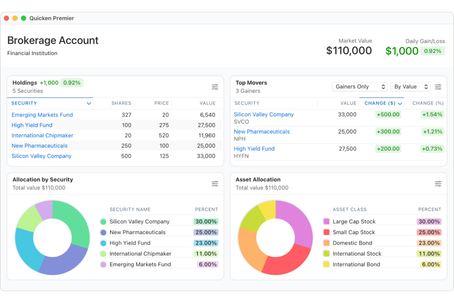 Quicken screenshot - Le 10 Migliori Soluzioni di Gestione Finanziaria Recensite nel 2026