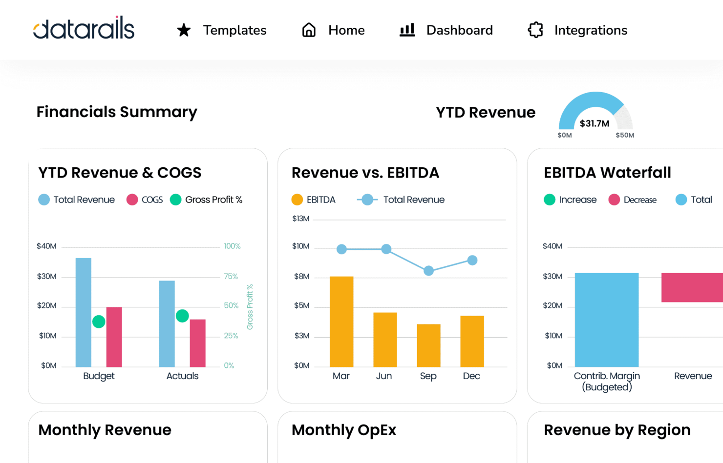 Datarails screenshot - Le 5 migliori soluzioni di analisi finanziaria recensite nel 2026