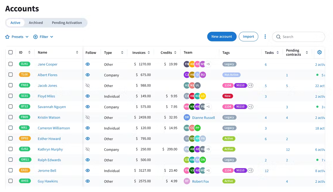 TaxDome screenshot - 10 migliori software di contabilità con portali per i clienti nel 2026