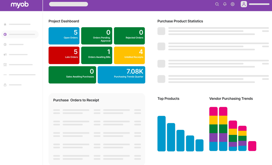 MYOB screenshot - I 10 migliori software di contabilità con portali per clienti nel 2026