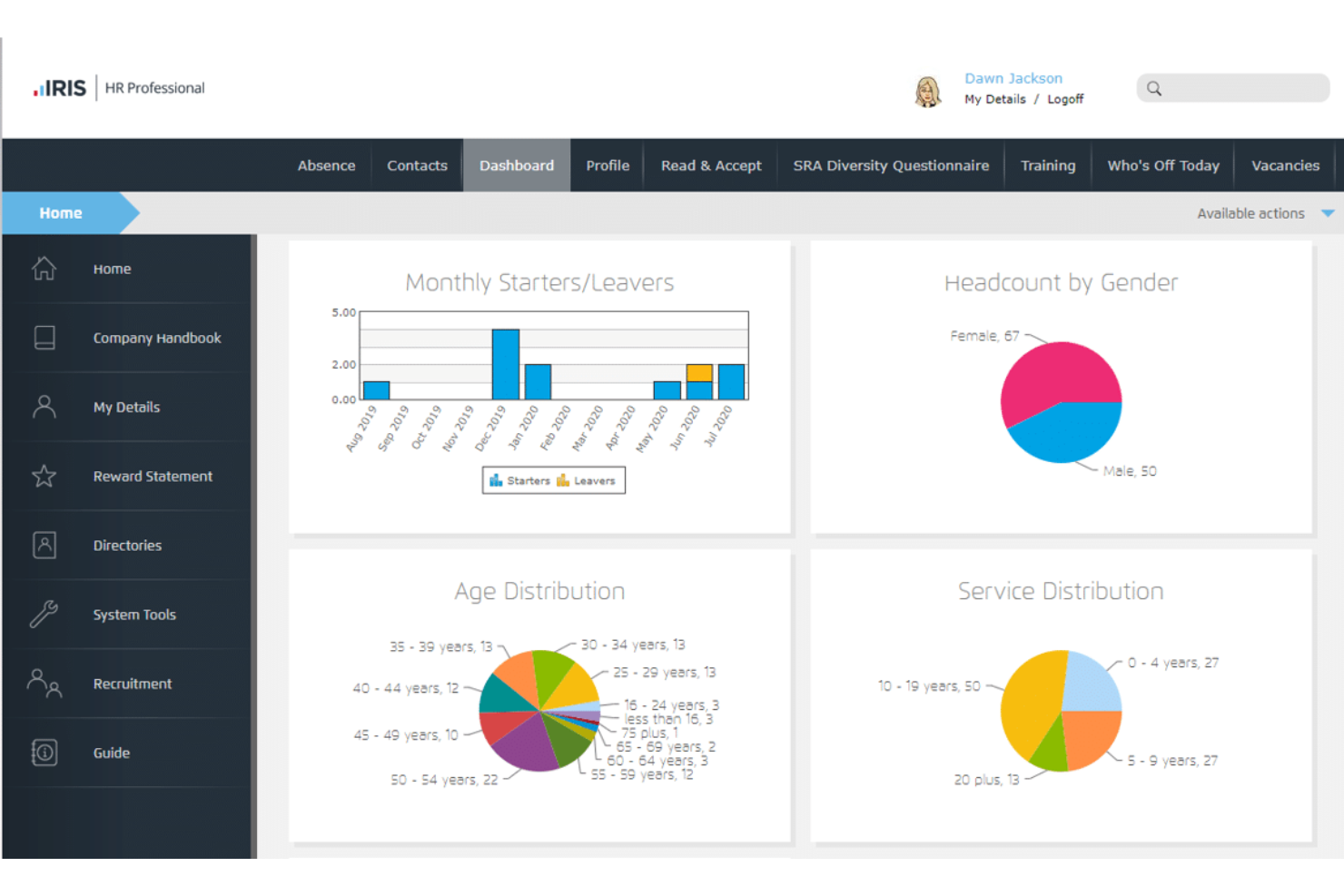 KashFlow screenshot - 10 Mejores Programas de Contabilidad con Nómina en 2026