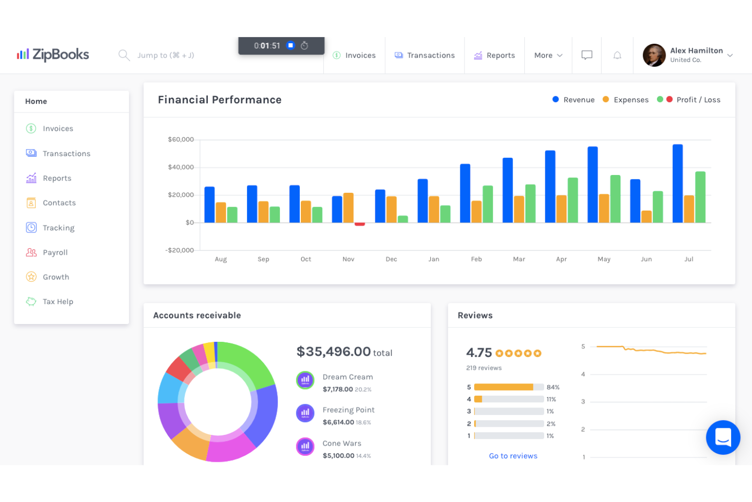 ZipBooks screenshot - I 10 migliori software di contabilità per freelance nel 2026