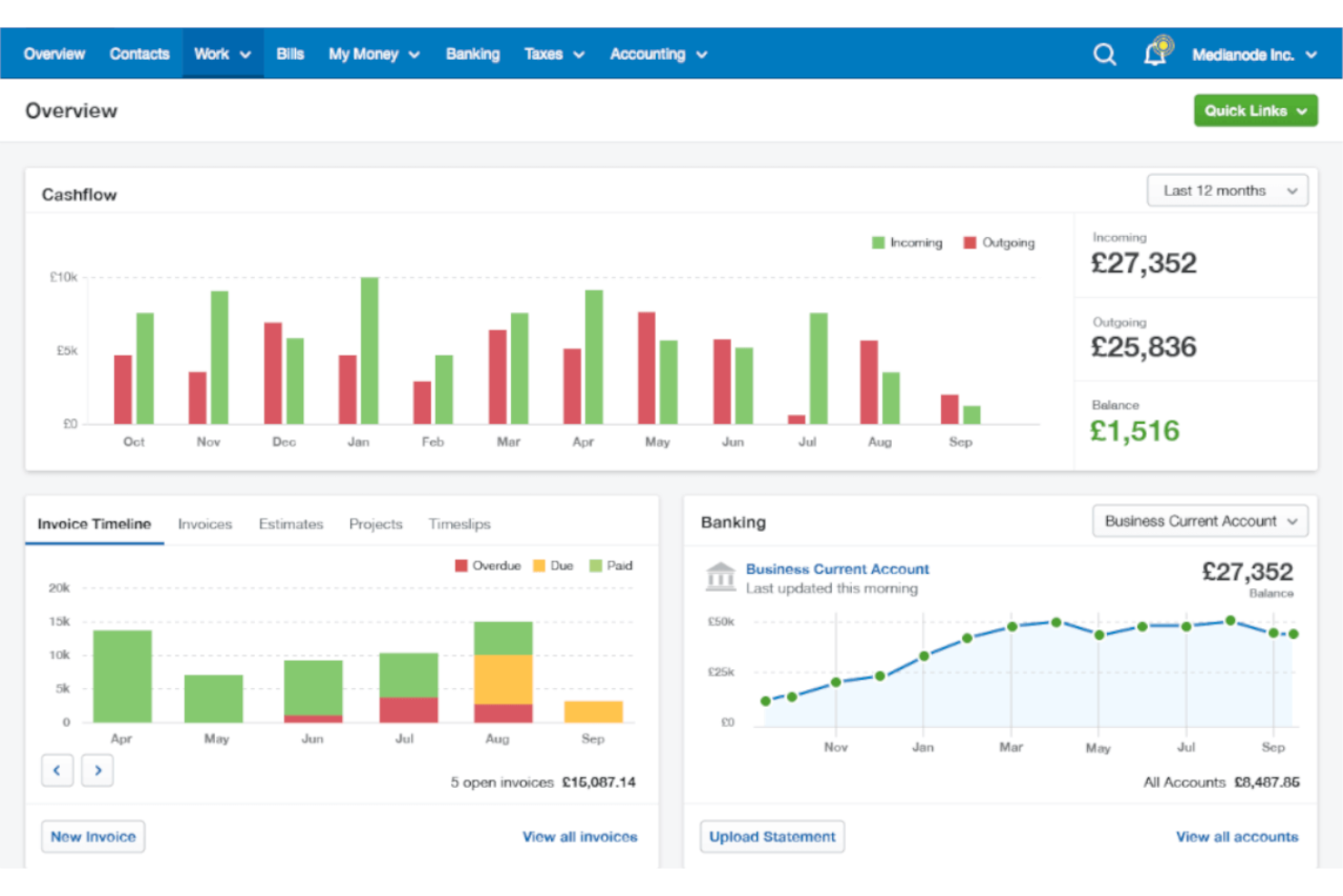 FreeAgent screenshot - I 10 migliori software di contabilità per freelance nel 2026