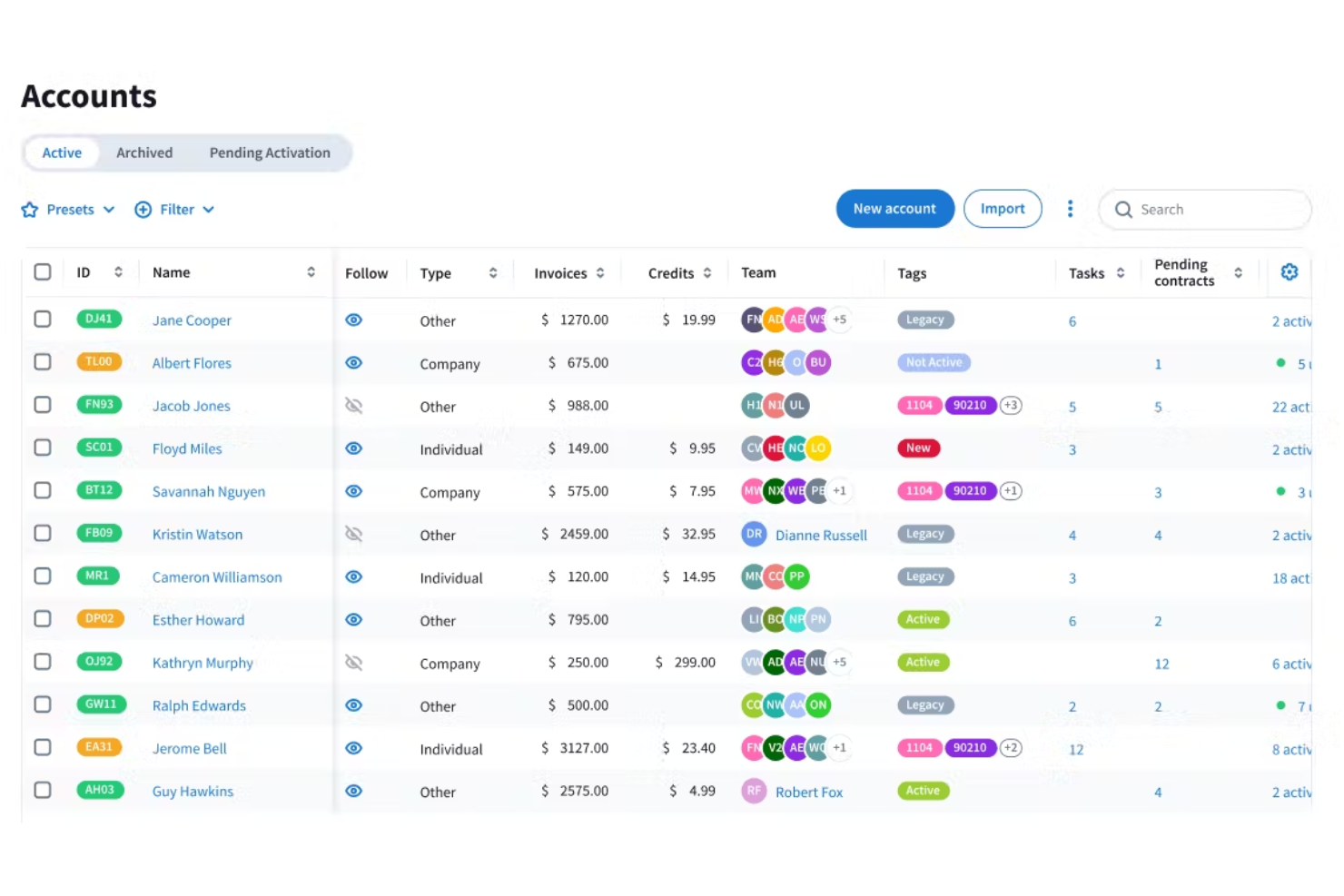 TaxDome screenshot - I 10 migliori software di gestione studio contabile del 2026
