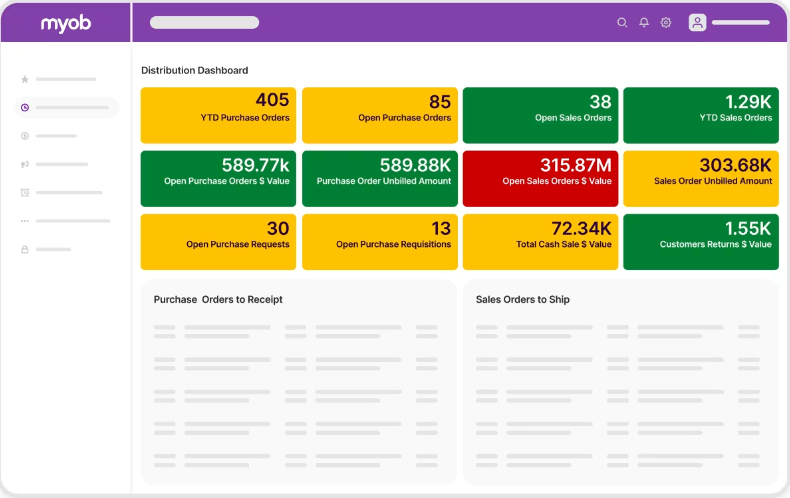 MYOB screenshot - Los 10 Mejores Programas de Contabilidad para Consultores en 2026