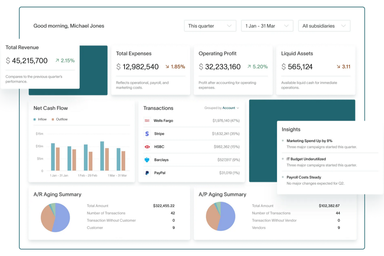 DualEntry screenshot - Le 10 migliori soluzioni di software contabile per Mac recensite per il 2026