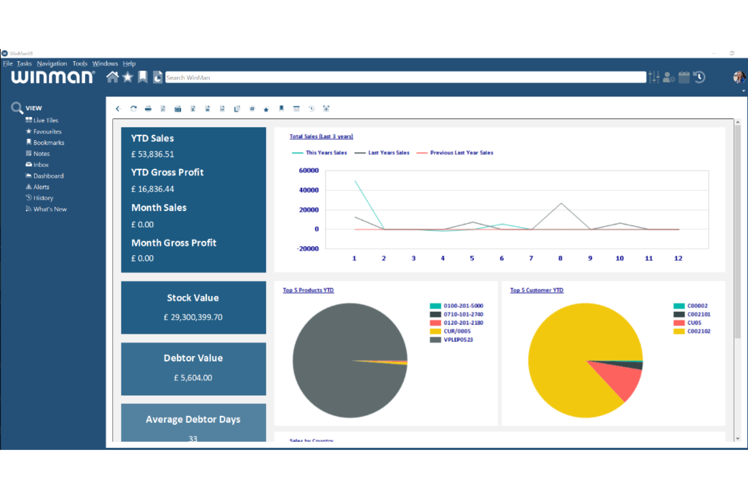 WinMan screenshot - I 10 Migliori Software ERP per l’Industria della Stampa nel 2026
