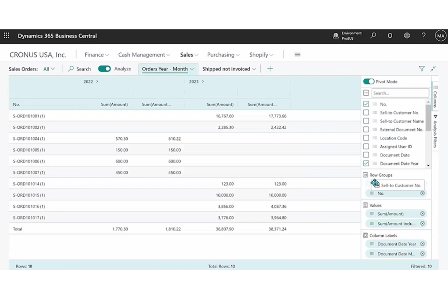 Microsoft Dynamics 365 Business Central screenshot - I 10 migliori software ERP per il retail recensiti nel 2026