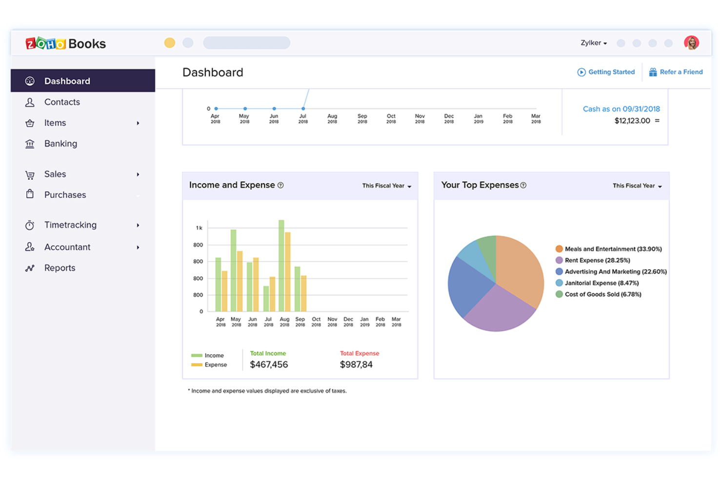 Zoho Books screenshot - I 10 migliori software di contabilità per commercialisti nel 2026