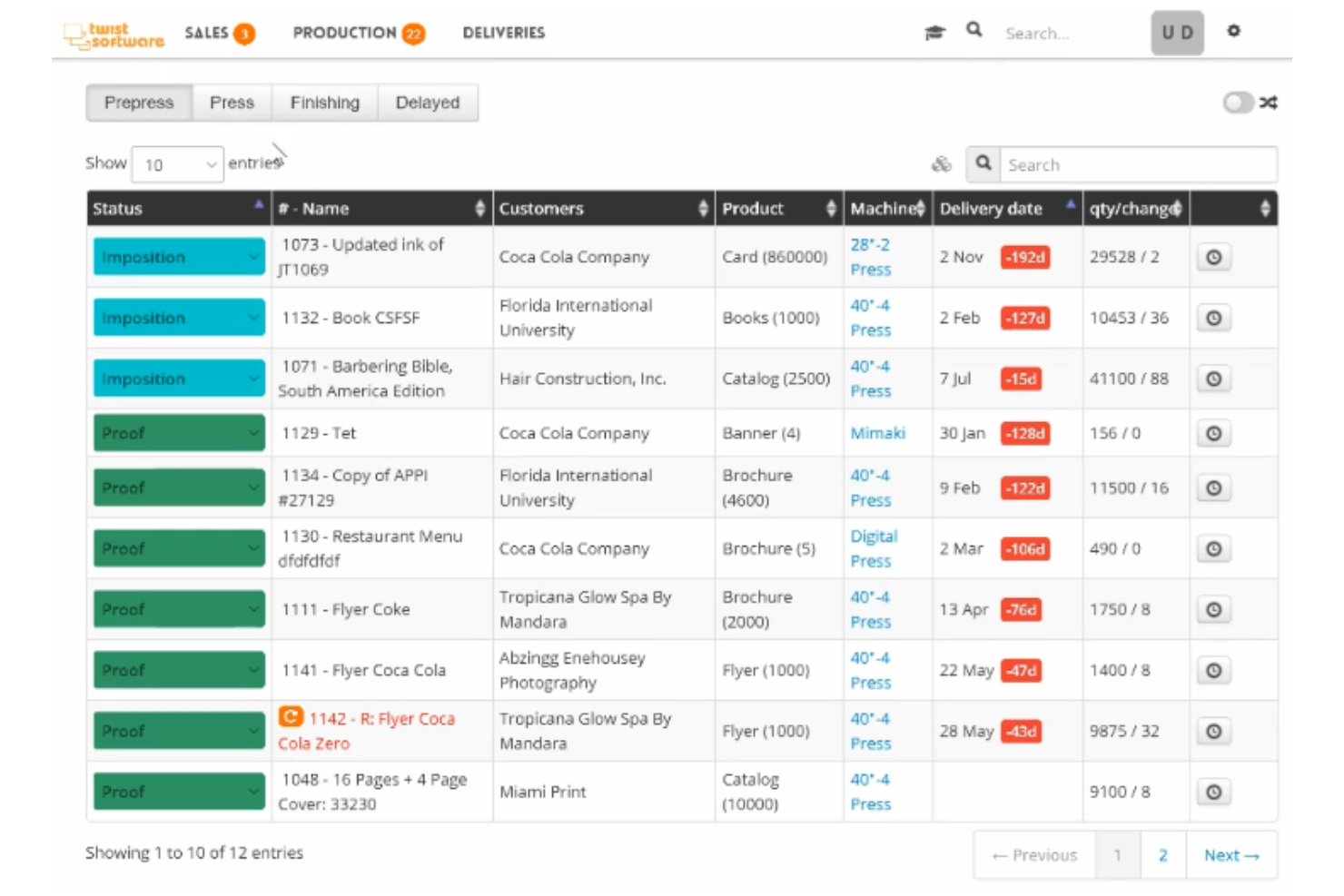 Twist Print screenshot - Los 10 Mejores Software ERP Para La Industria de la Impresión En 2026