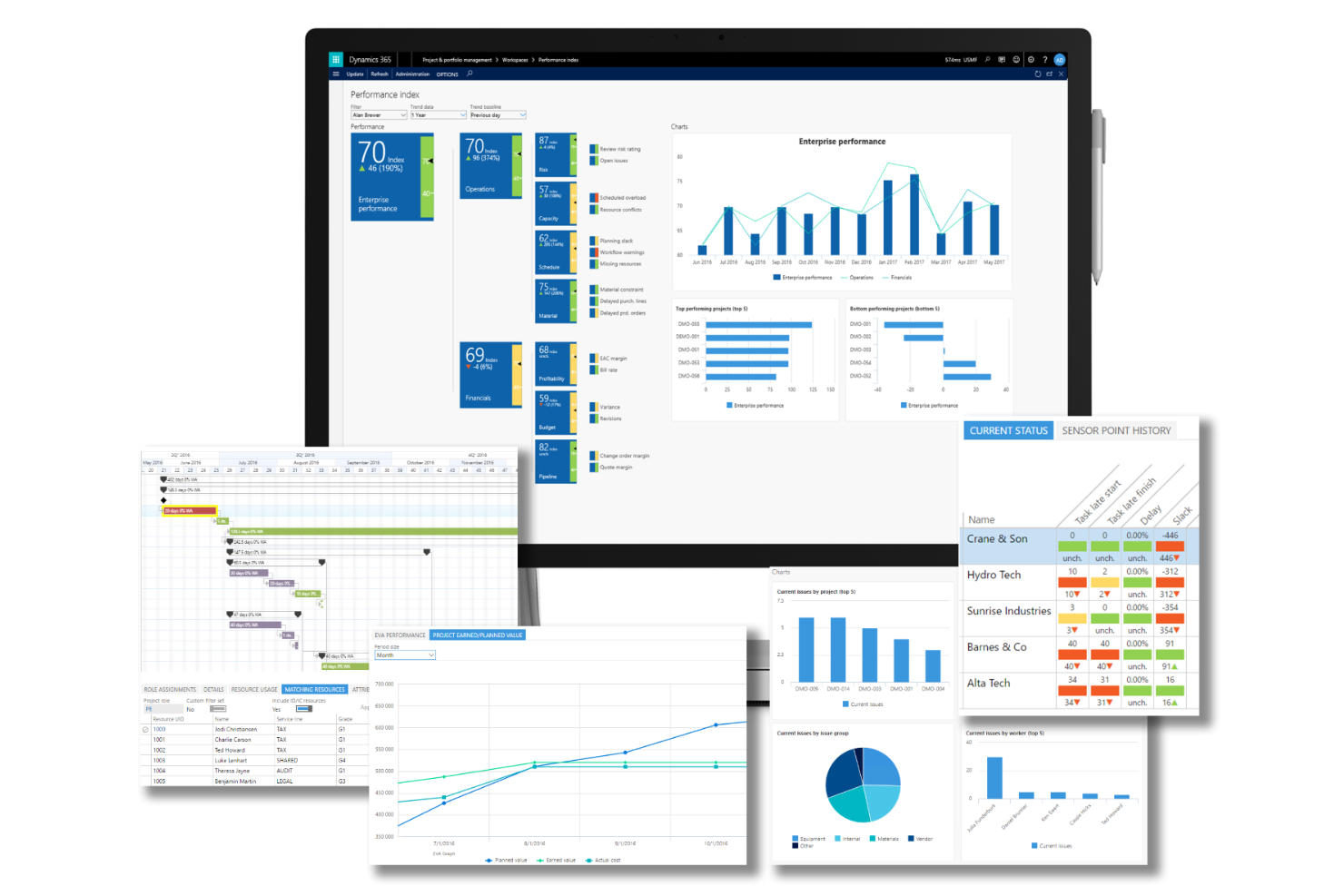 Adeaca screenshot - Los 10 Mejores Software ERP para Empresas de Ingeniería en 2026