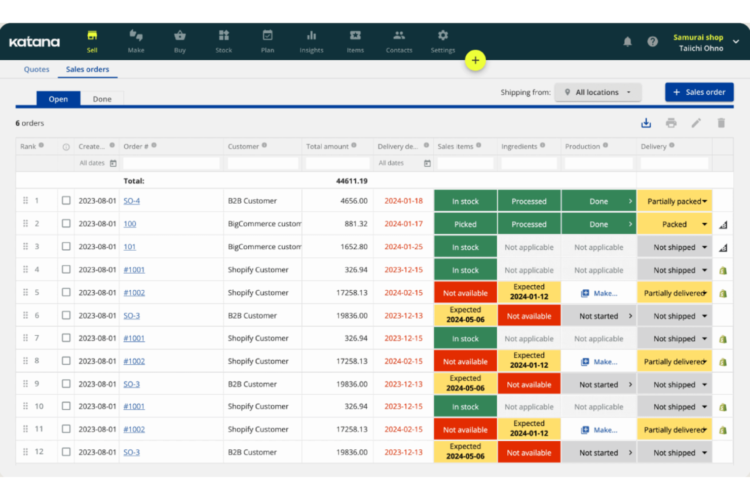 Katana screenshot - I 10 migliori software ERP per il retail recensiti nel 2026