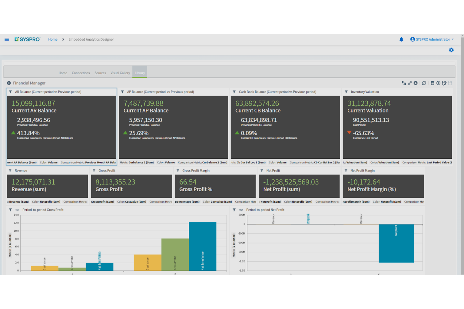 SYSPRO ERP screenshot - I 10 migliori software ERP per la produzione discreta nel 2026