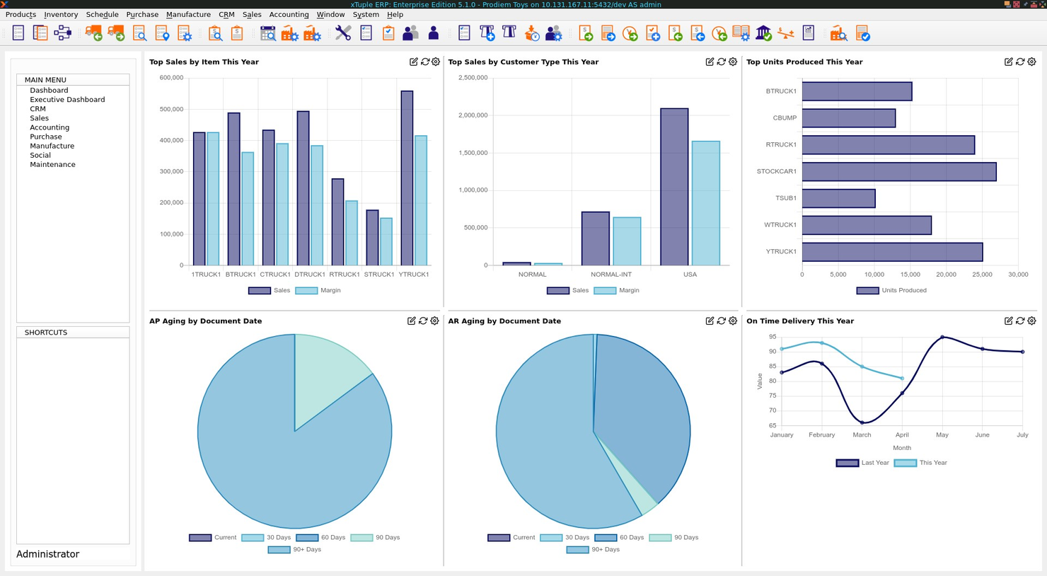 xTuple screenshot - I 10 migliori software ERP per piccole aziende manifatturiere nel 2026