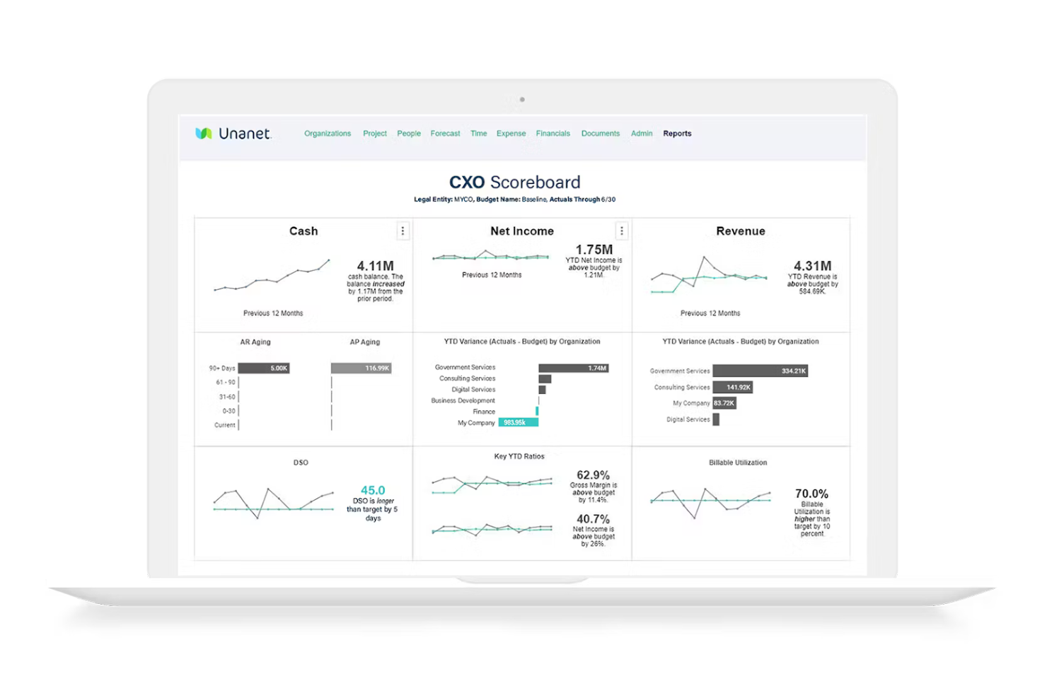 Unanet screenshot - 10 Mejores Software ERP Basados en Proyectos Revisados para 2026