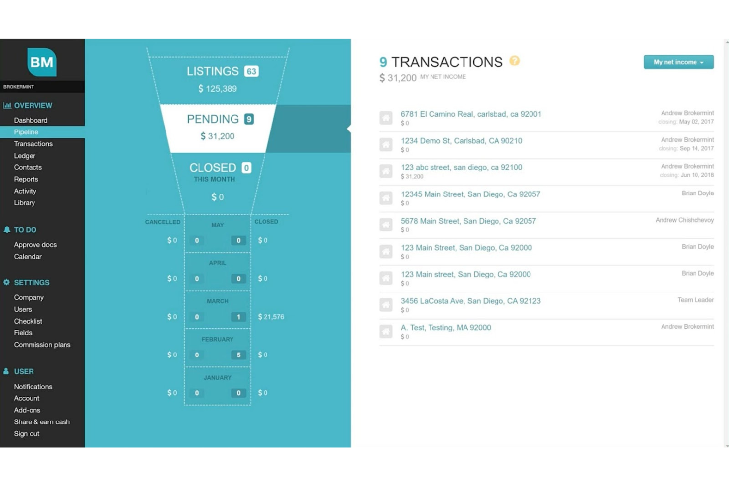 Brokermint screenshot - 10 Migliori Software ERP per il Settore Immobiliare Recensiti nel 2026