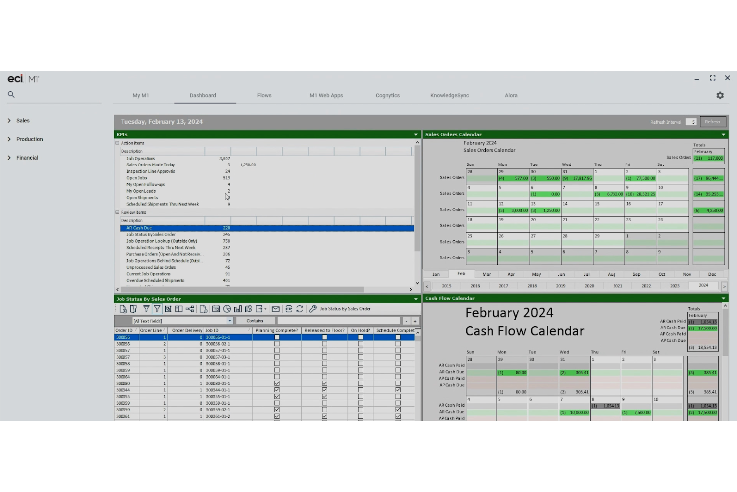 ECI Solutions screenshot - I 10 migliori software ERP per la produzione discreta nel 2026