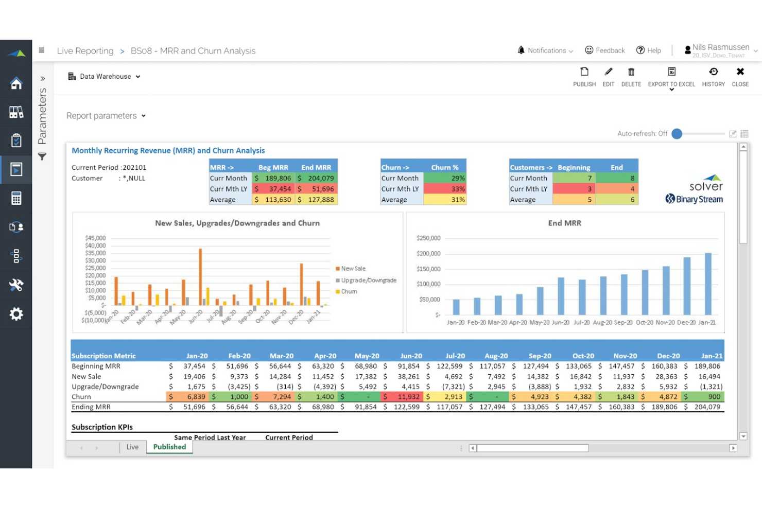 Binary Stream screenshot - 10 Migliori Software ERP per il Settore Immobiliare Recensiti nel 2026
