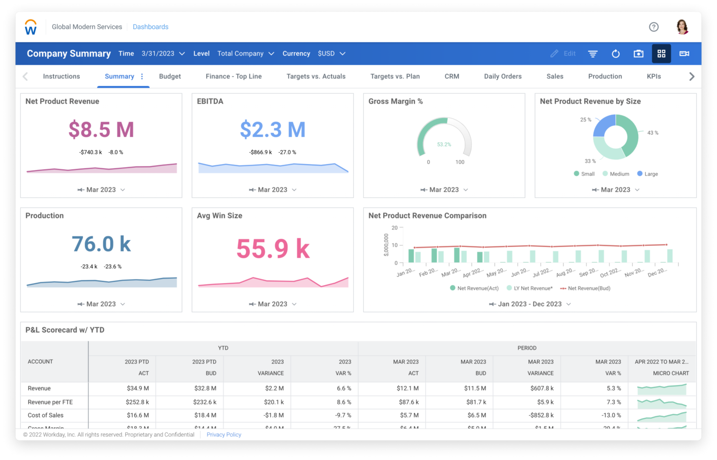 Workday screenshot - 10 Migliori Software ERP per il Settore Pubblico Recensiti nel 2026