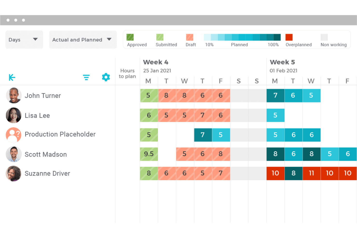 VOGSY screenshot - 10 Mejores ERP para la Industria de Servicios Analizados en 2026