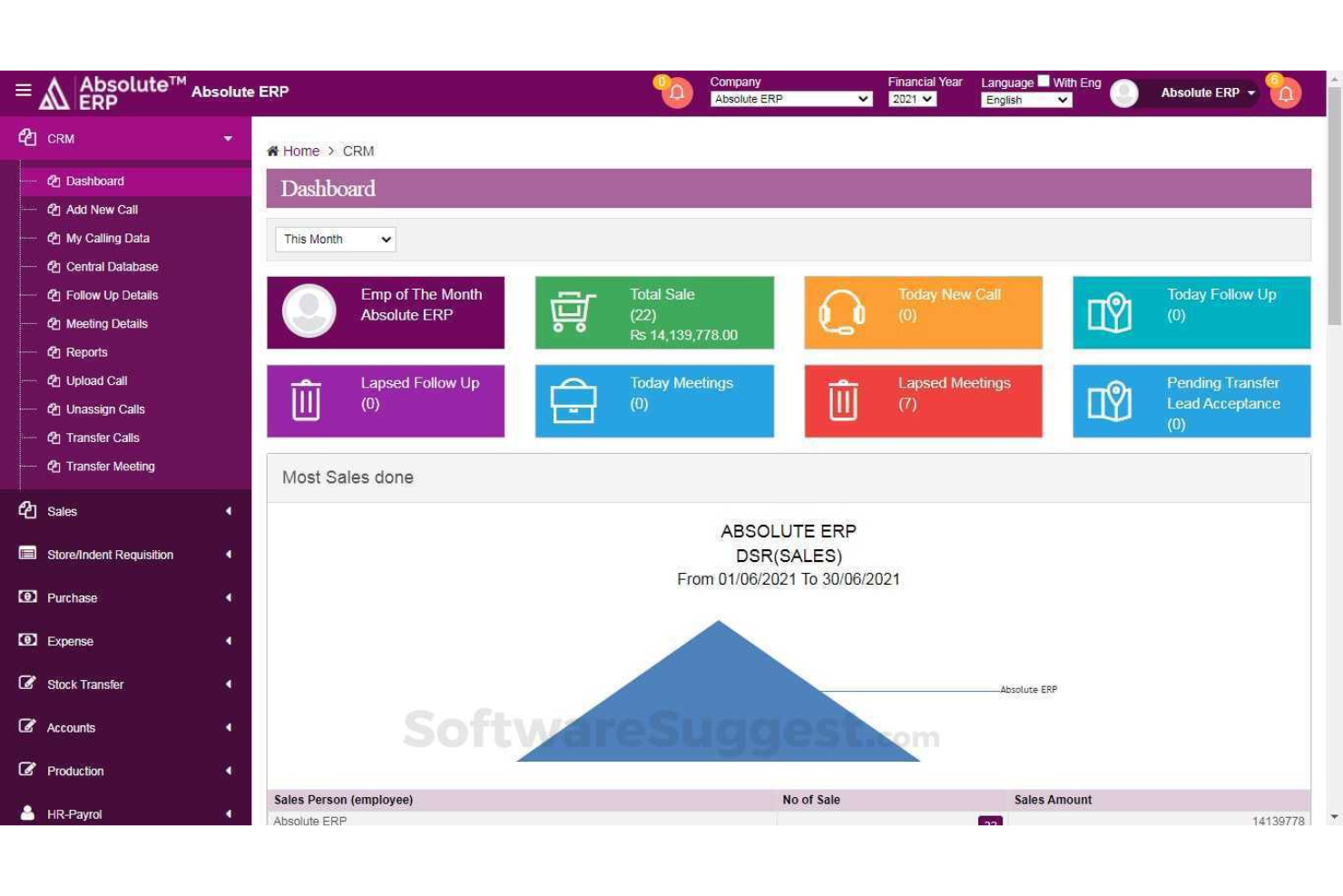 Absolute ERP screenshot - I 10 migliori software ERP chimici recensiti nel 2026