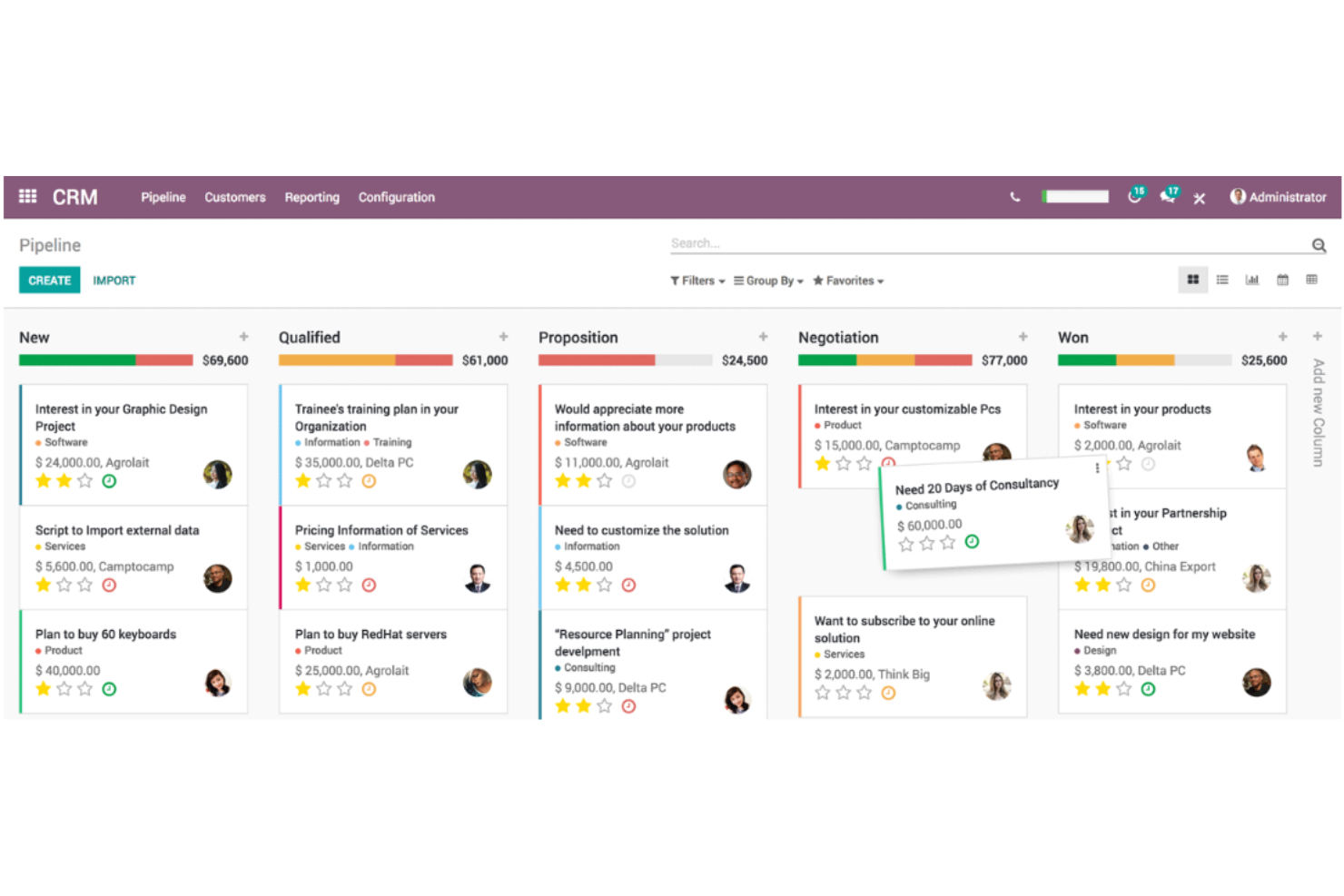 Odoo screenshot - 10 Mejores ERP para la Industria de Servicios Analizados en 2026