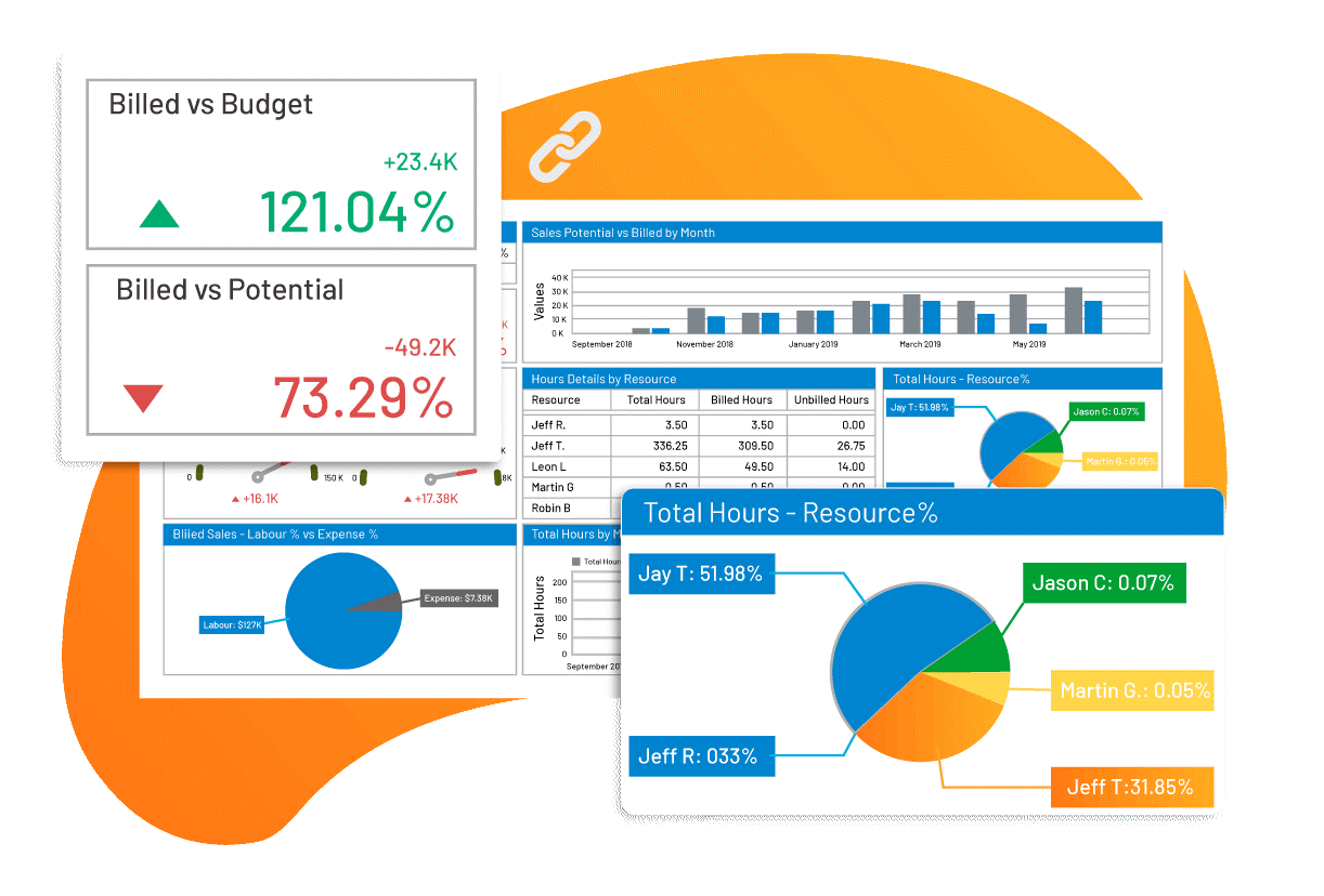 eresource screenshot - Los 10 Mejores ERP para Construcción Revisados en 2026
