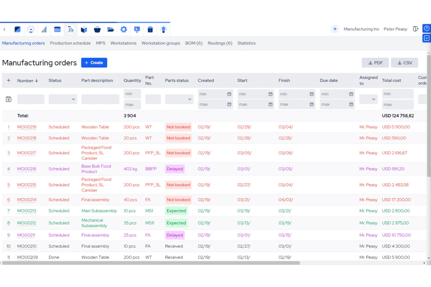 MRPeasy screenshot - Los 10 Mejores Software ERP de Distribución de 2026
