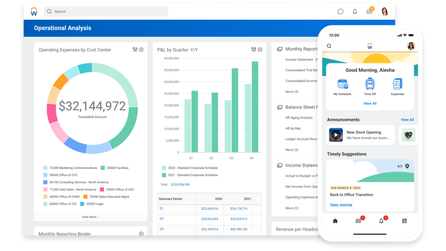 Workday screenshot - 10 Migliori Alternative agli ERP Recensite nel 2026