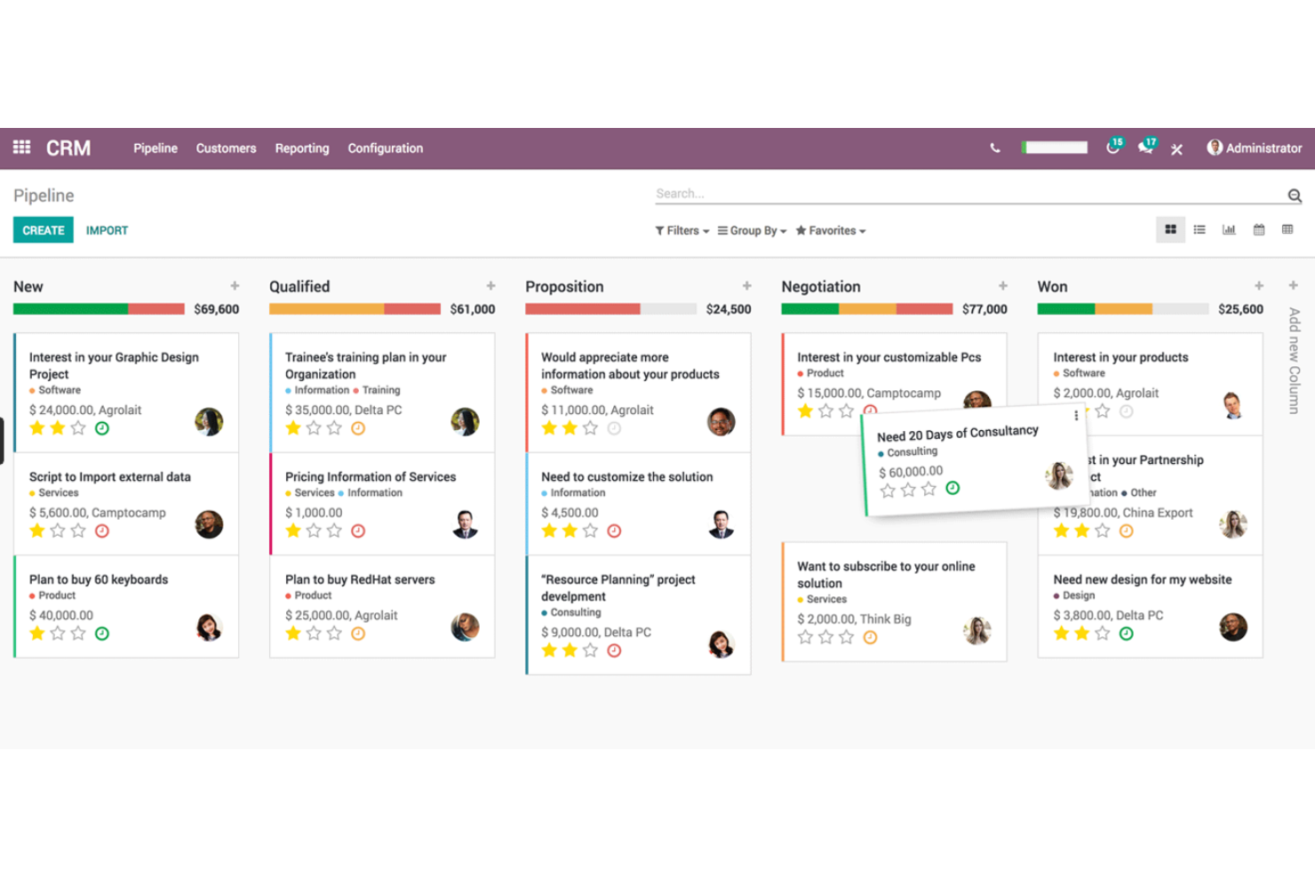 Captivea screenshot - I 10 migliori software ERP per l’aerospaziale recensiti nel 2026