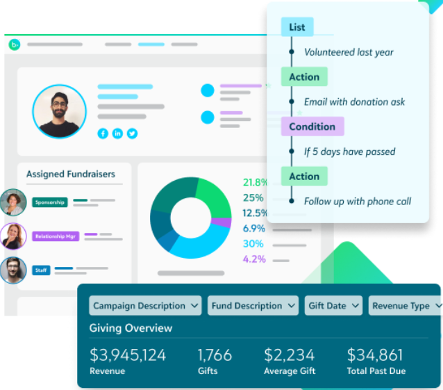 Blackbaud screenshot - 10 mejores ERP para organizaciones sin fines de lucro revisados en 2026