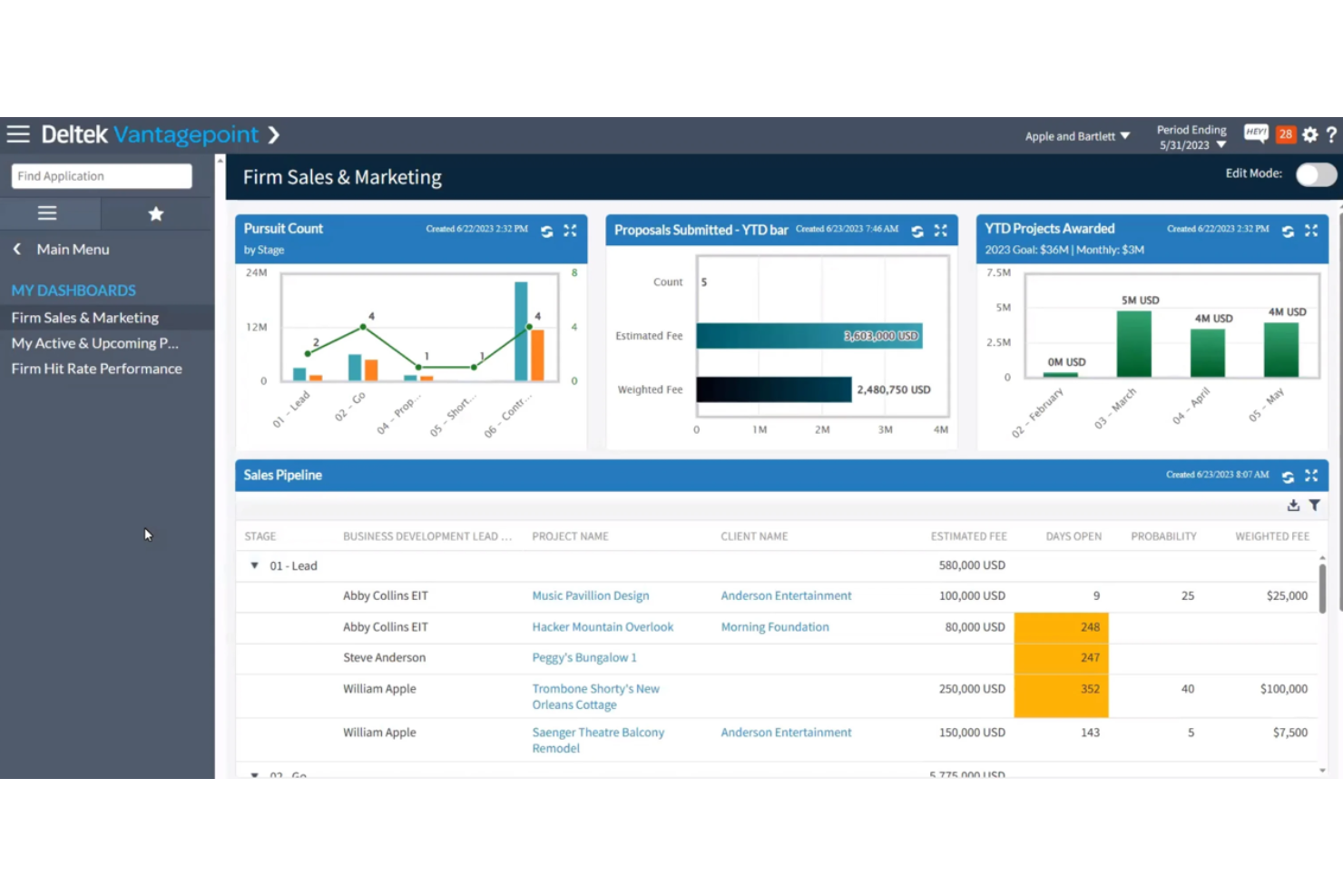Deltek screenshot - I 10 migliori software ERP per l’aerospaziale recensiti nel 2026