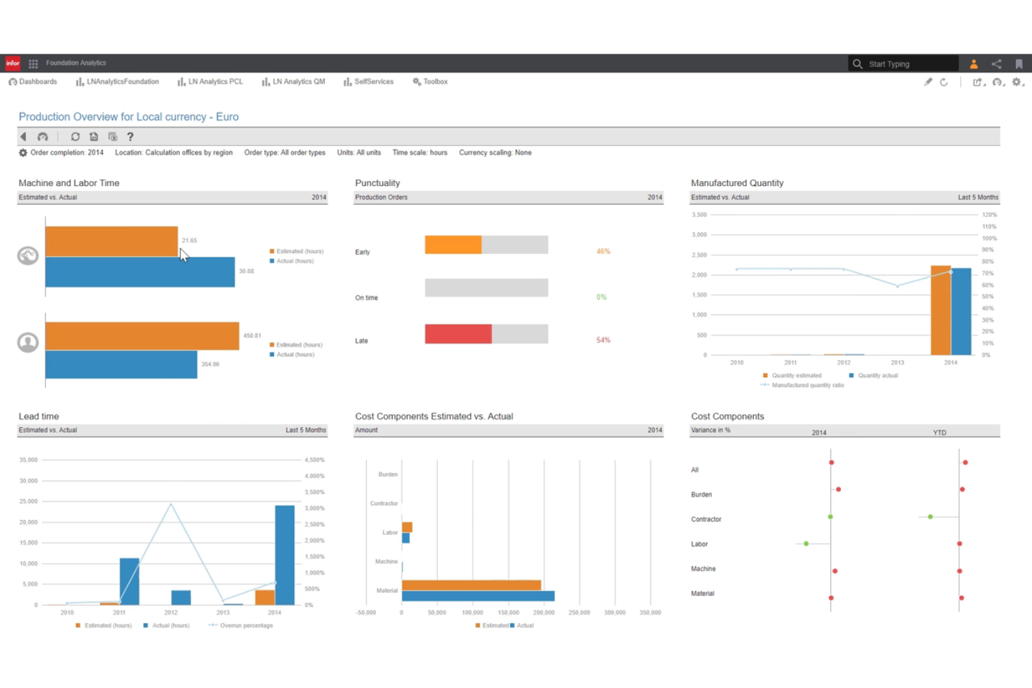 Infor screenshot - 10 Mejores Software ERP para Aeroespacial Reseñados en 2026