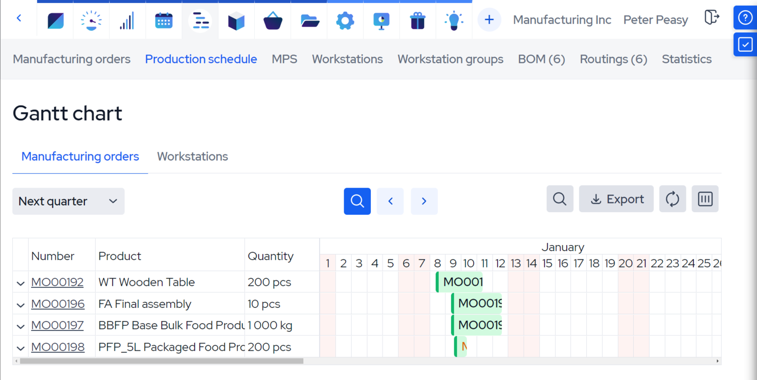 MRPeasy screenshot - 10 mejores alternativas a ERP revisadas en 2026