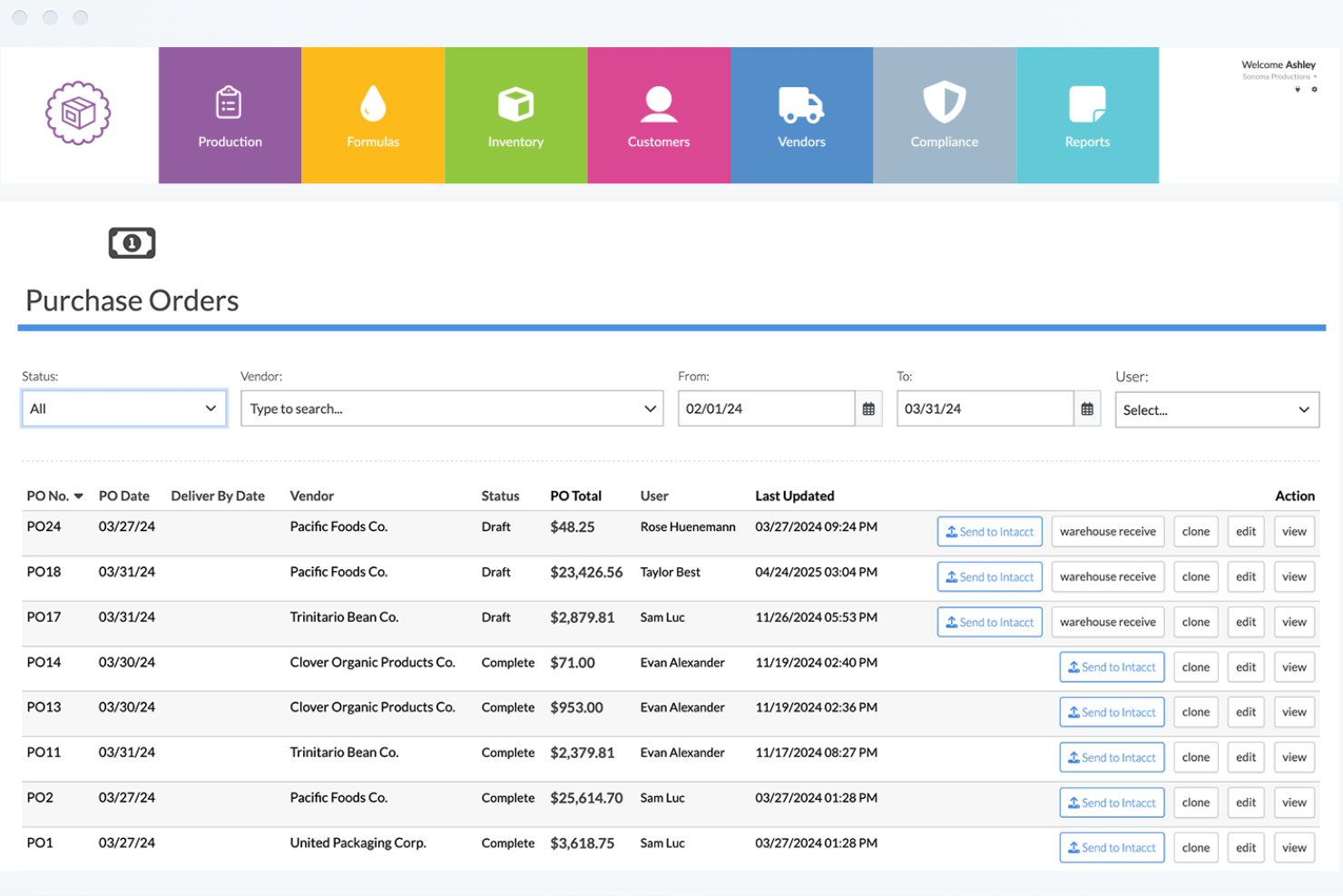 WhereFour screenshot - 10 Mejores Programas ERP para Pequeñas Empresas Revisión en 2026