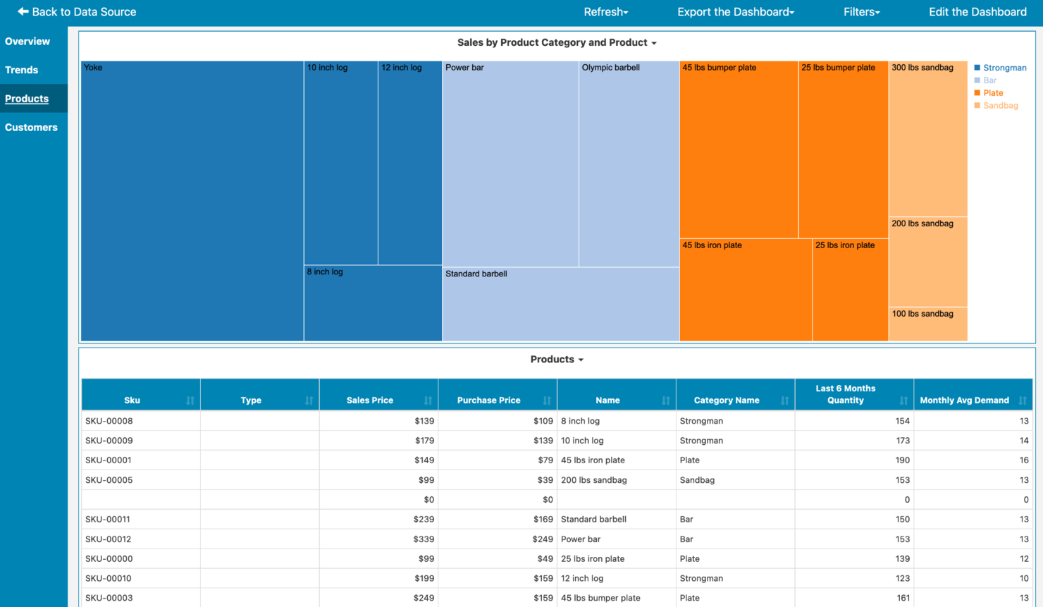 Katana MRP screenshot - Los 10 Mejores Software ERP en la Nube en 2026