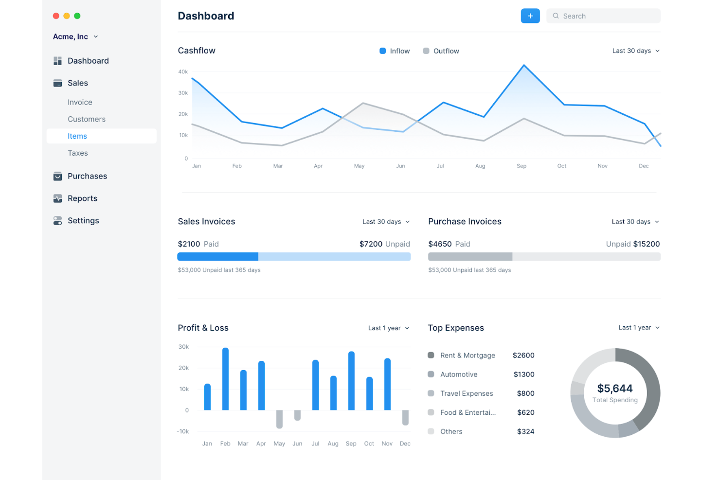 ERPNext screenshot - Le 10 Migliori Soluzioni ERP per Piccole Imprese Recensite nel 2026