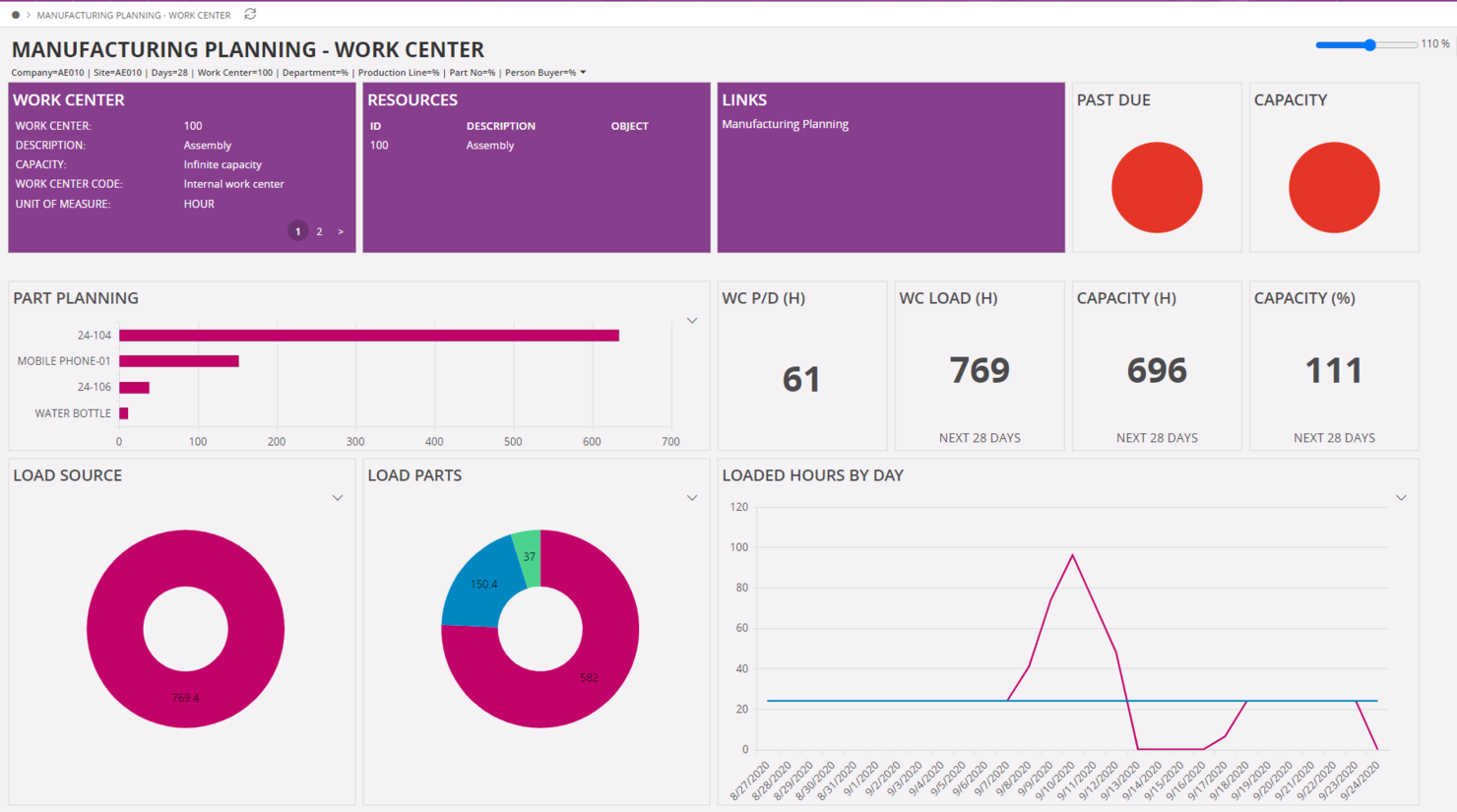 IFS Cloud screenshot - I 10 migliori software ERP cloud nel 2026