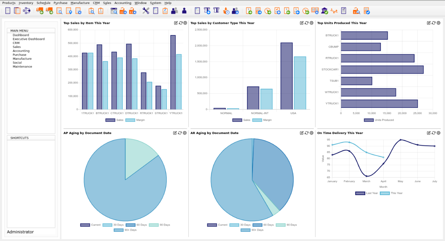 xTuple screenshot - I 10 migliori software ERP per la gestione della supply chain del 2026